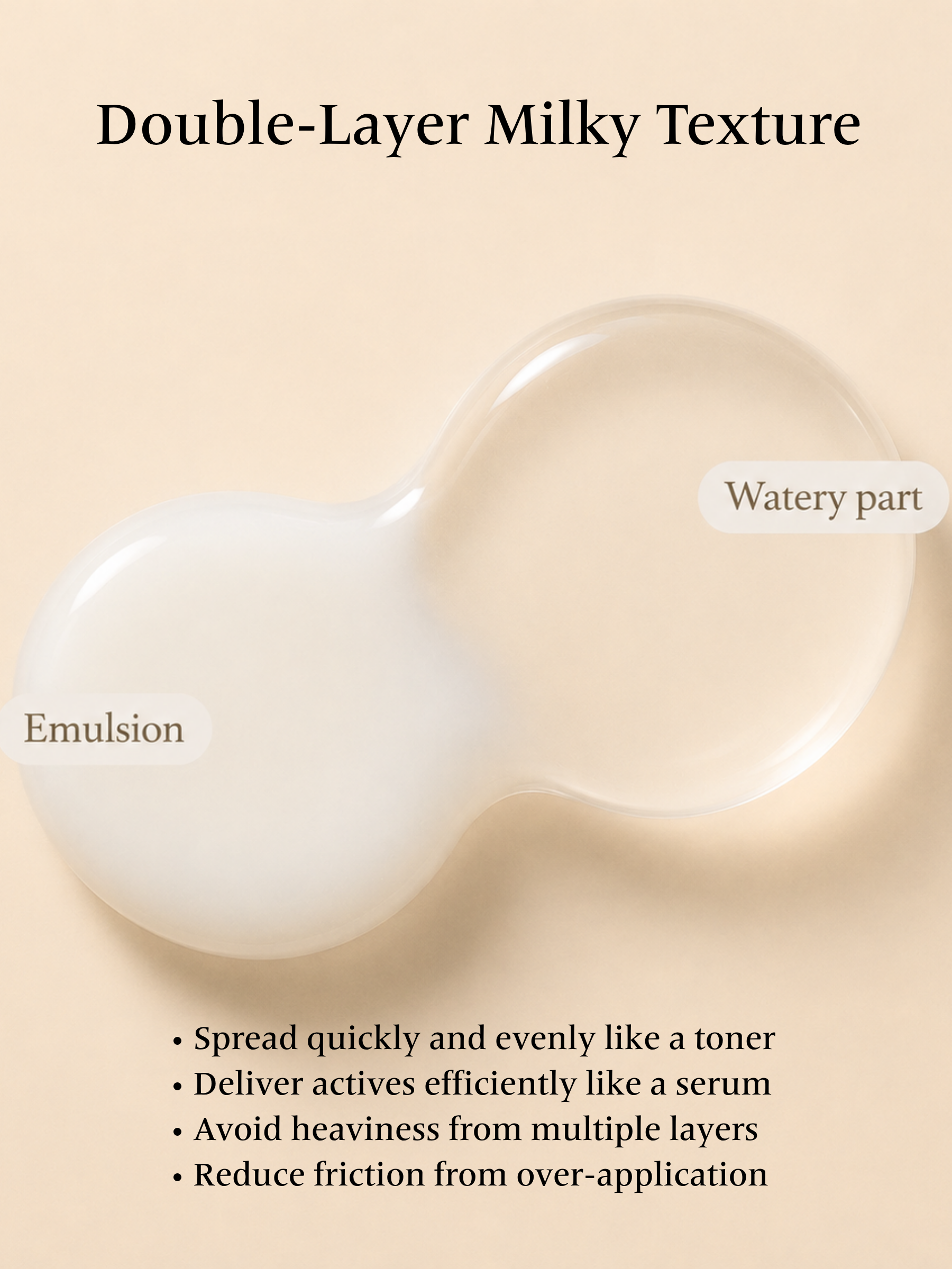 *Bestseller* Revitalizing All-in-One Essence