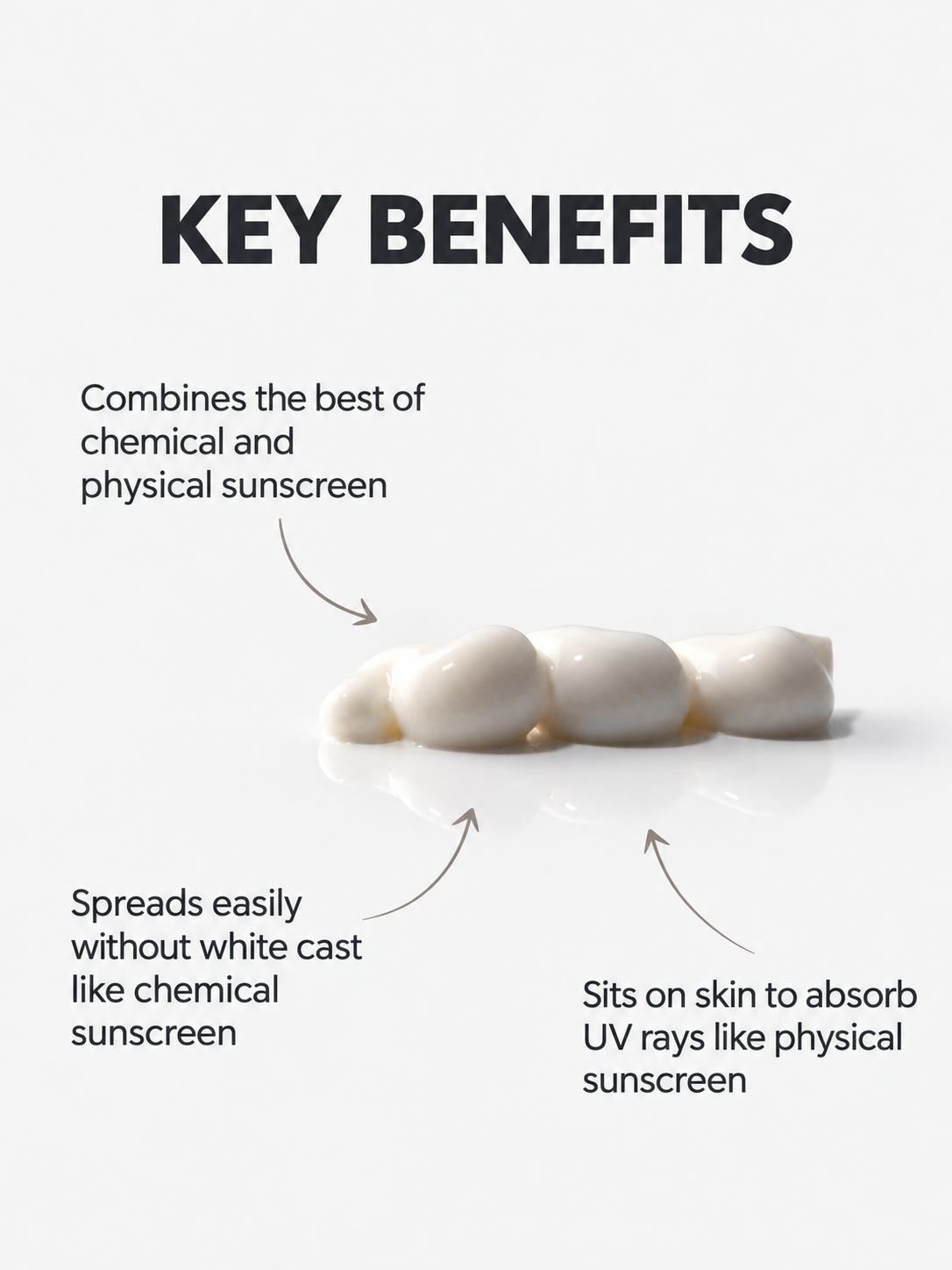 Protection Cream