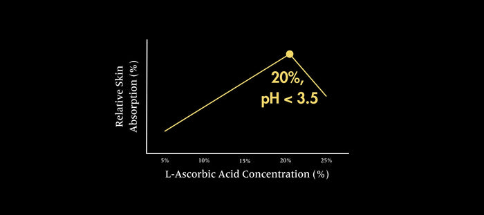DrLOUIE Cleansing Duo